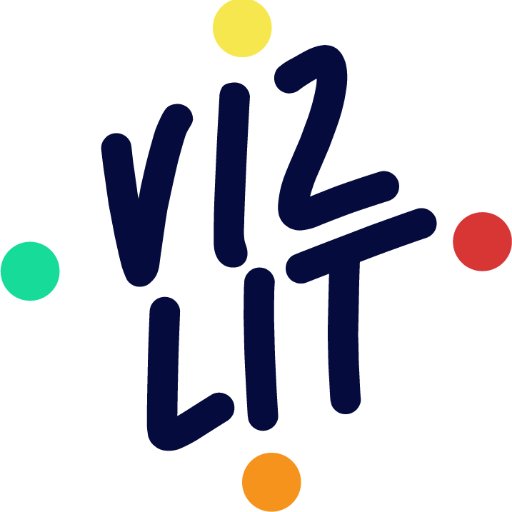 VizLit is a catalyst for better learning, engagement, and conversations in K-12 education! Join us! #vizlit #drawtothink #vizlitforall