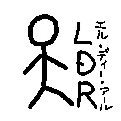 LDRさんのプロフィール画像