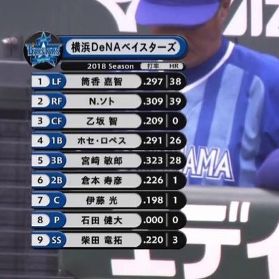松田修平 Shuhei Iehuhs Twitter 松田修平 Shuhei Iehuhs Twitter