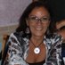 Cinzia Ruta (@cinziaruta1) Twitter profile photo Cinzia Ruta (@cinziaruta1) Twitter profile photo