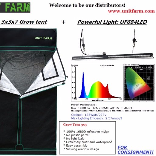 Unit Farm System Supply Inc® on the boat of grower and thinking what growers are thinking.Happy growing🌱🌱🌱. coupon code: UFO420 Instagram: unitfarm_co