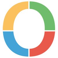 RiConfigure (@riconfigure) 's Twitter Profile