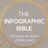 theinfobible's profile image