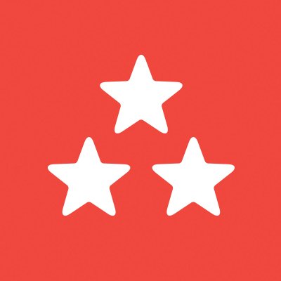 Civic Credit Union—Whatever your goals are, we are here to help you reach them ⭐️⭐️⭐️