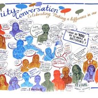Equality Alliance Stoke & Staffs (@all_equal) 's Twitter Profile