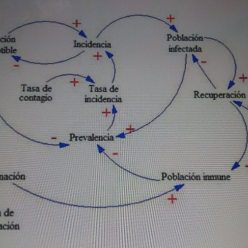 claumendoza_29's profile picture. 