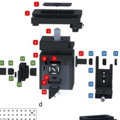 Retweets #OpenSource #Microscopy (hardware, software, probs/labels). Keeps lists and moments for each topic.