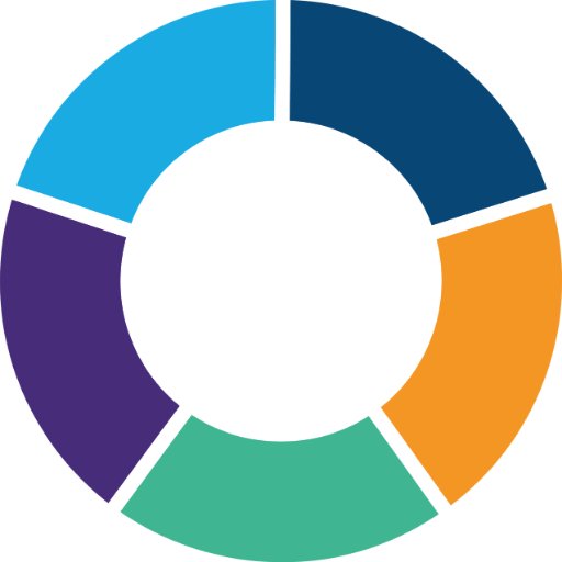 RWA e-Learning Profile