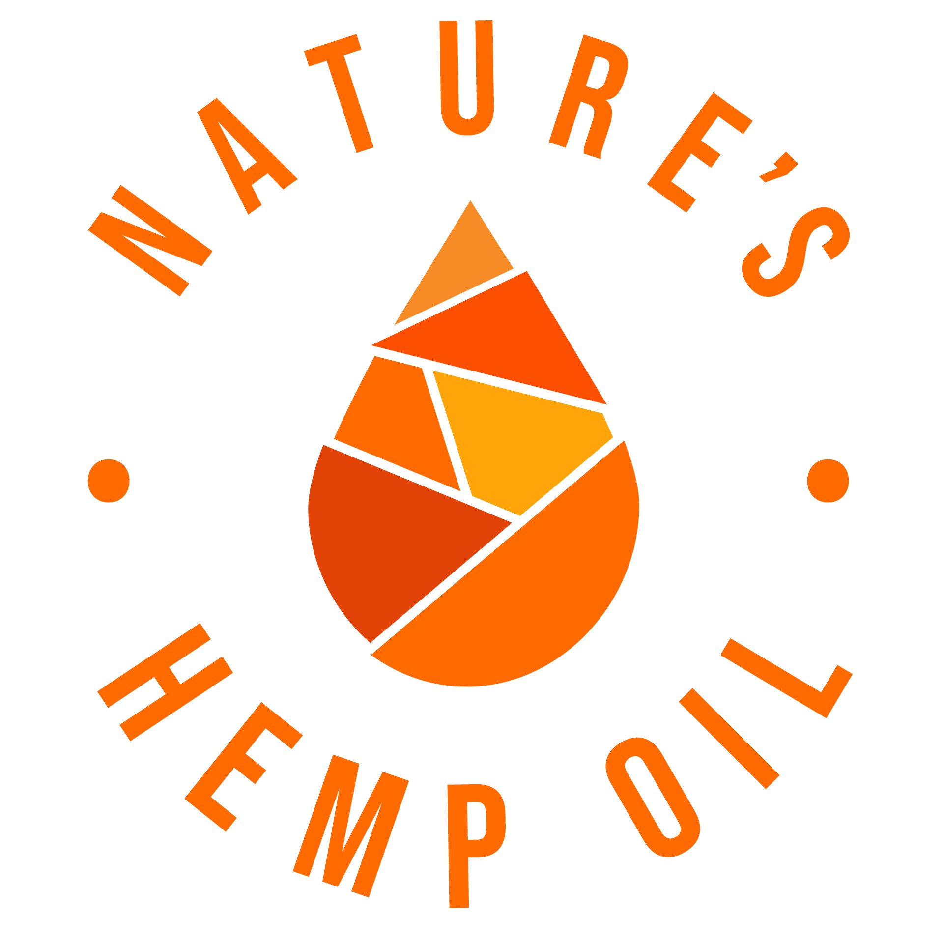 Rich, Full Spectrum #CBD Oil, Derived From 100% Organically Sourced #Kentucky #Hemp. Certified Lab Tested, To Ensure Premium Products For You & Your #Pets.