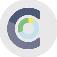 CITIO (@citdotio) 's Twitter Profile