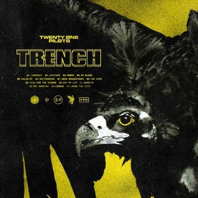 The official twenty one pilots 'Trench' lyric bot




















Full album out now. Purchase at