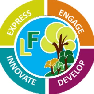 The official Curriculum Twitter feed for Lea Forest Primary Academy. Our mission is to offer an excellent education that launches children into remarkable lives