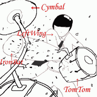 柿澤龍介 rkakizawa (@uchuuyarou) 's Twitter Profile Photo