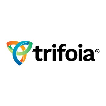 TeamTrifoia Profile Picture