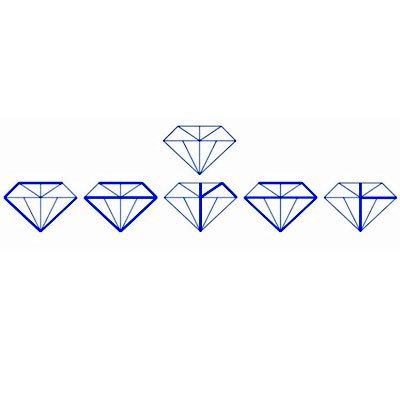 carat情報局さんのプロフィール画像