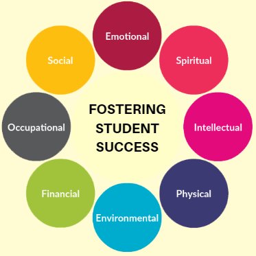 A resource for independent students and former foster youth @ UCO