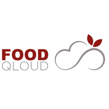 FoodQloud