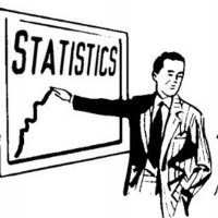 مدرس إحصاء جامعي بالرياض 0577739638 (@teachstatistics) 's Twitter Profile