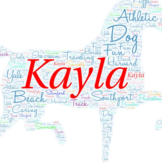 Kayla71032359's profile picture. 