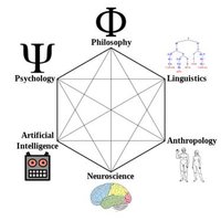 Institut des sciences cognitives (@iscuqam) 's Twitter Profile Photo Institut des sciences cognitives (@iscuqam) 's Twitter Profile Photo