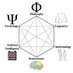 Institut des sciences cognitives (@iscuqam) Twitter profile photo Institut des sciences cognitives (@iscuqam) Twitter profile photo