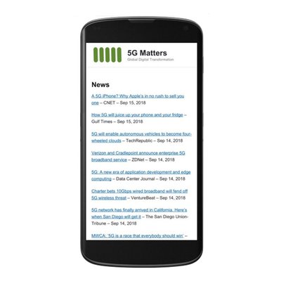 5Gmatters's profile picture. Global Digital Transformation #5G