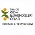 GIDA MÜH. ODASI KOCAELİ (@gidamokocaeli) Twitter profile photo