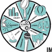 IMPACT Law for Social Justice (@impactstratlit) 's Twitter Profile