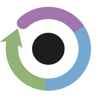 Worksmart Limited (@worksmartltduk) Twitter profile photo
