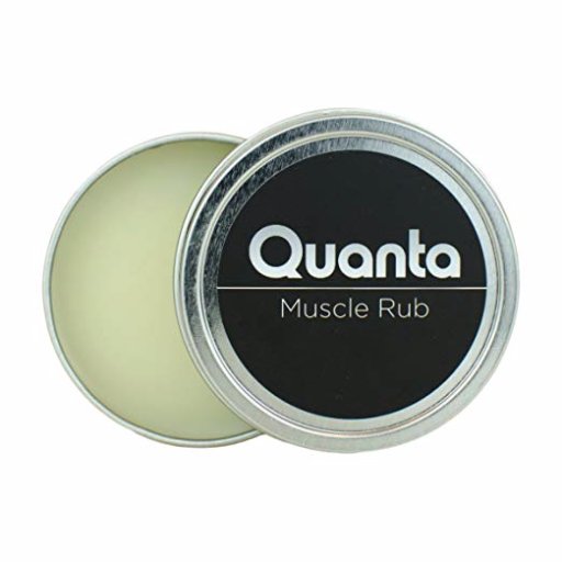 CBDProductss's profile picture. Tweeting about the best CBD products