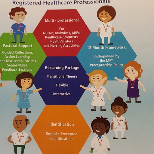 Preceptorship1's profile picture. Supporting MFT's Newly Registered Practitioners in the first year of practice. Sharing information & celebrating achievements. Tweets by the Preceptorship team