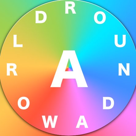 aroundaworld10's profile picture. Fresh daily pills on business, Twitter trends, lifestyle and sport