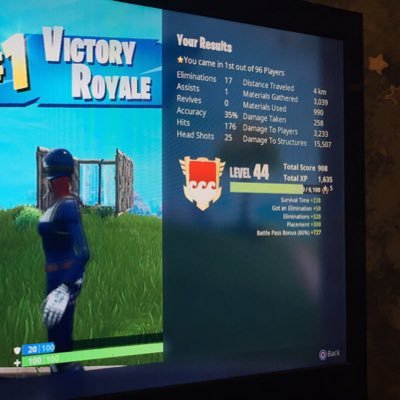 Fb streamer CombatHero Gaming