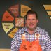 Lee Burnett (@nymetroprosales) Twitter profile photo Lee Burnett (@nymetroprosales) Twitter profile photo