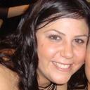 rola haddad - @soccergrl82 - Twitter