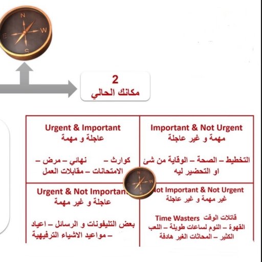 OthmanAlaethey's profile picture. 