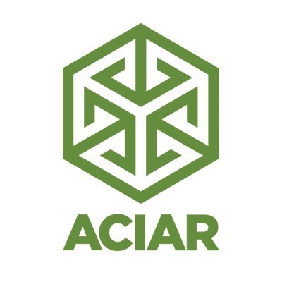 ACIARAfrica Profile Picture