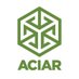 ACIAR in Eastern and Southern Africa (@ACIARAfrica) Twitter profile photo