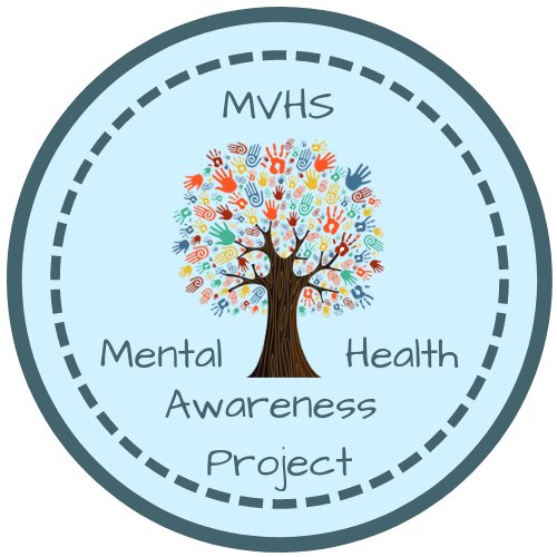 Bringing awareness to our community in a positive, impactful and supportive manner that can help others address the difficult topic of mental health.