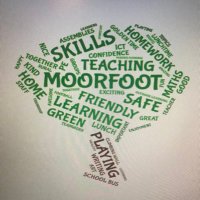 Moorfoot Primary (@moorfootps) 's Twitter Profile