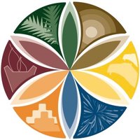 اكتشف القصيم (@visitqassim) 's Twitter Profile