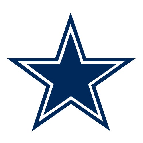 Follow us if you love the Dalas Cowboys