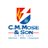 CMMoseHVAC's avatar
