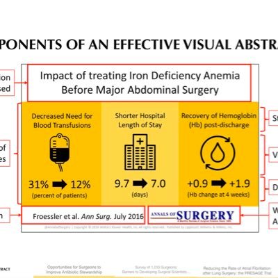 cv_visual's profile picture. 