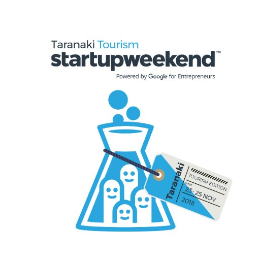 Startup Weekend is an event where developers, designers and startup enthusiasts come together to share ideas, form teams, build products, and launch startups!