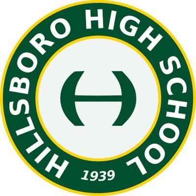 HHSBurrosSoccer Profile Picture