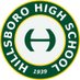 HHS Burros Soccer (@HHSBurrosSoccer) Twitter profile photo
