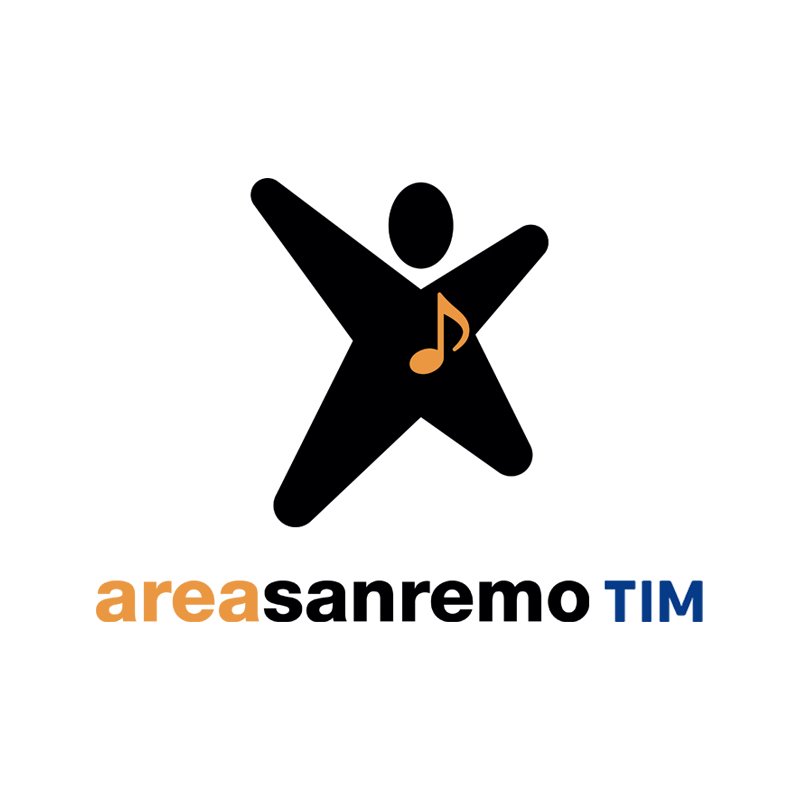 Area Sanremo