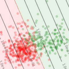 Master in Scientific Computing and Data Analysis