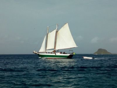 TadhgKraul's profile picture. https://t.co/VBQe9FX9pr
Bypass firewalls